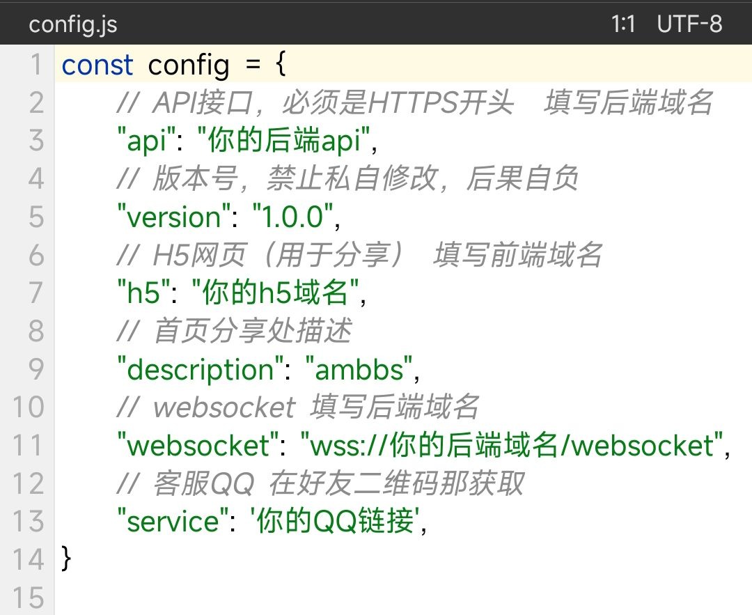最新唯美社区源码AM社区同款源码